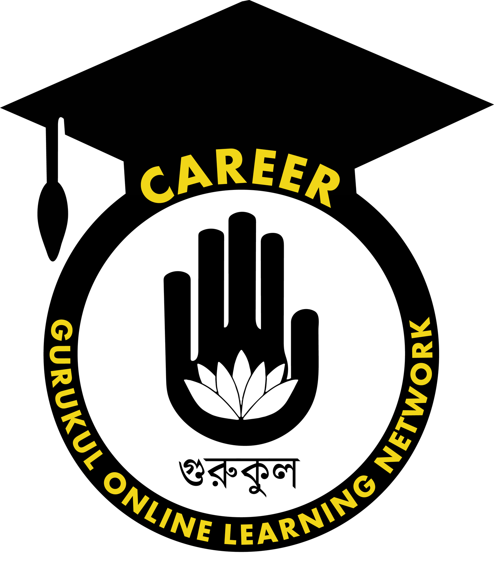 GOLN Career Logo NCTB ম্যাধমিক ৮ম শ্রেণি কর্ম ও জীবনমুখী শিক্ষা সূচিপত্র