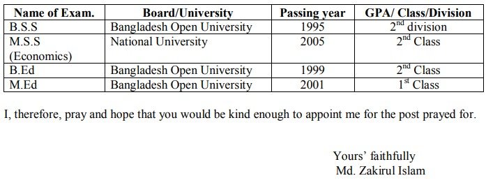 78 চাকরি খোঁজা ও দরখাস্ত লিখন ( বাংলা ও ইংরেজি)