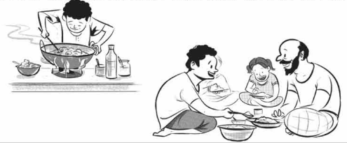 আমাদের আগ্রহ ও সামর্থ্যের মধ্যে সম্পর্ক