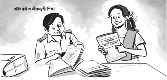 পঠিত বিষয় ও কর্মসংস্থান