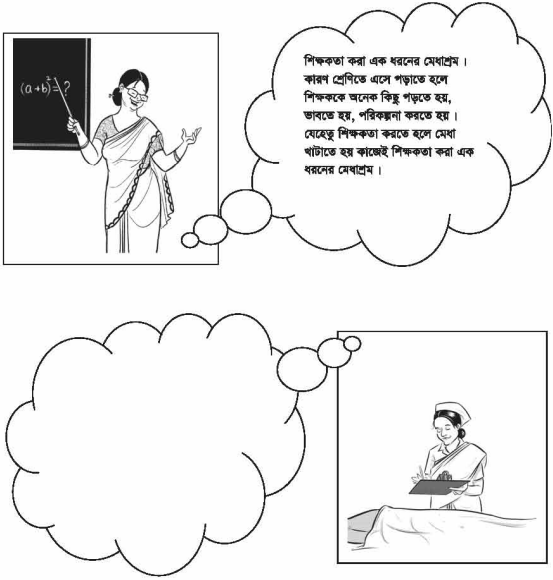 বল দেখি কোনটা কী