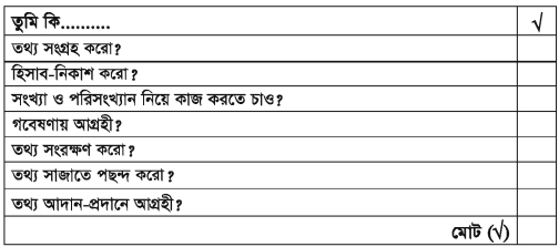 ব্যক্তিত্ব ও পেশা নির্বাচন
