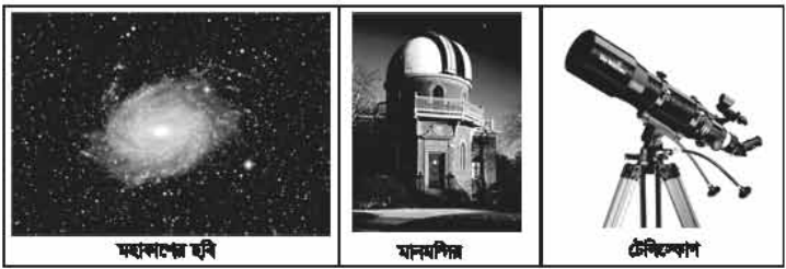 মহাকাশে অভিযান