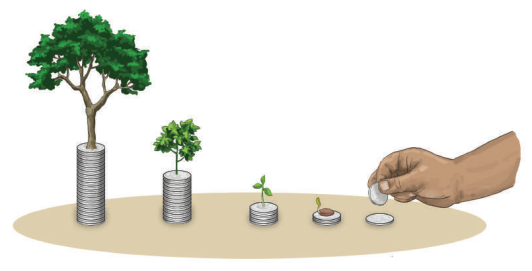 জীবন ও জীবিকার জন্য আর্থিক ভাবনা 5 আর্থিক ভাবনা