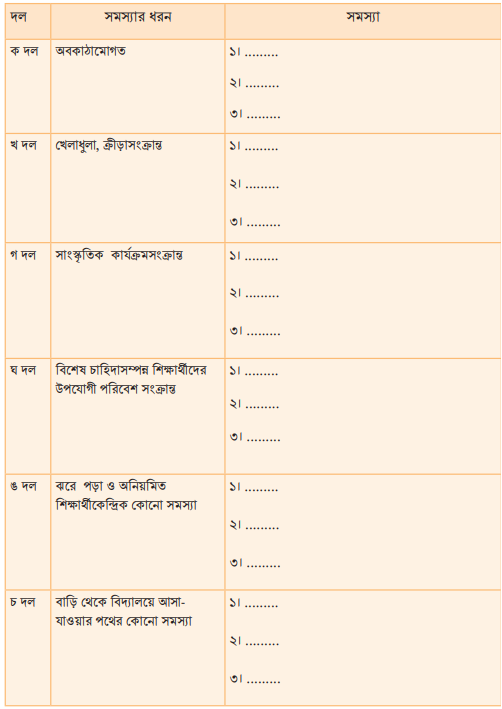 দশে মিলে করি কাজ