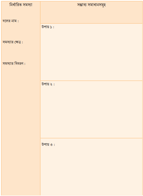 দশে মিলে করি কাজ