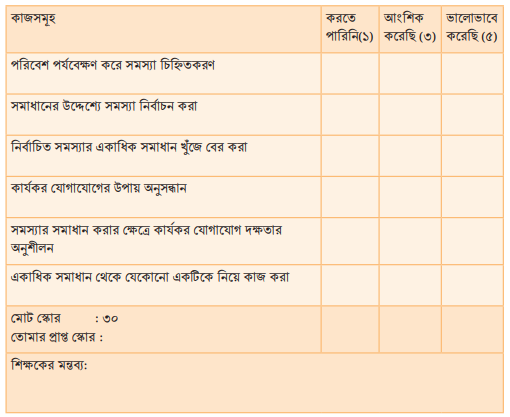 দশে মিলে করি কাজ